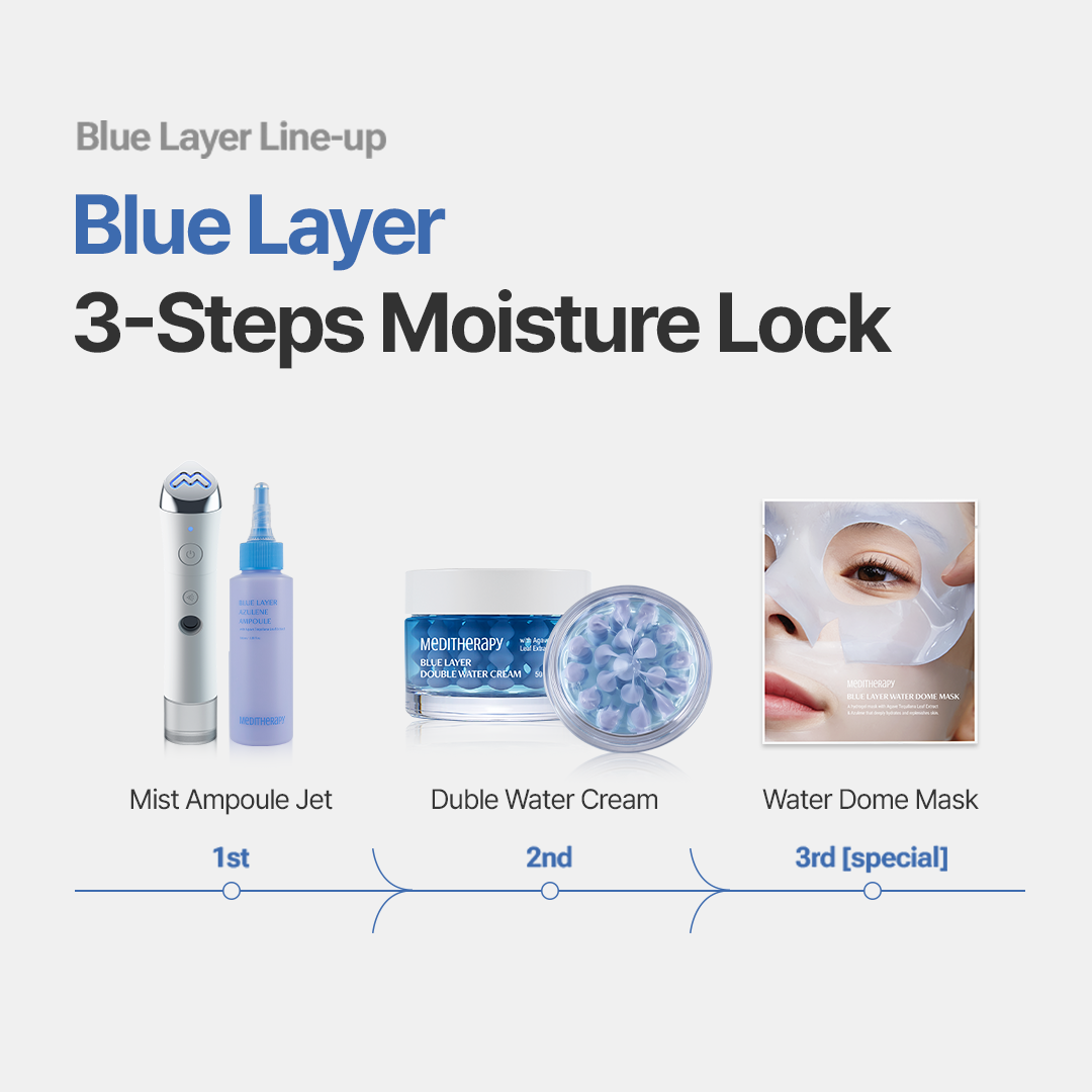 Bluelayer Ampoule Jet + Azulene Ampoule