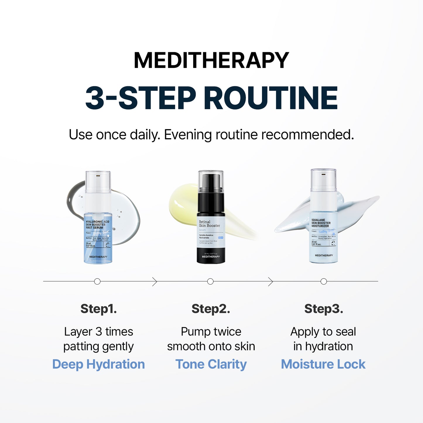 Squalane Moisturizer - Clinically Proven Non-Greasy Barrier Repair