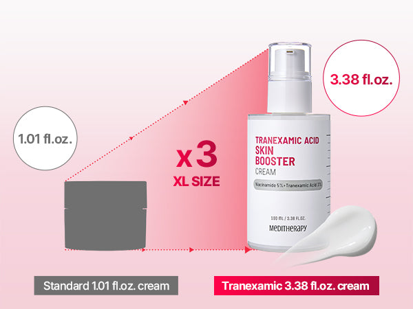 Tranexamic Acid Skin Booster Cream 100ml