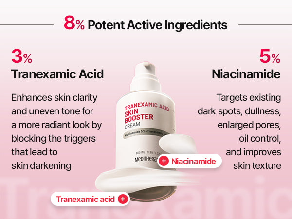 Tranexamic Acid Skin Booster Cream 100ml