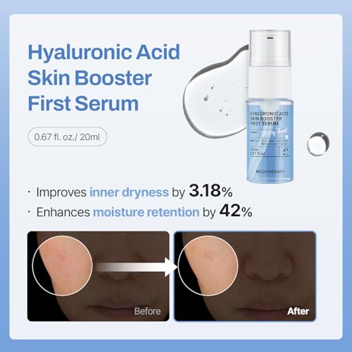 Meditherapy Gentle Boost Kit – Retinal & Hyaluronic Acid Serum & Squalane Moisturizer Set _ TEST
