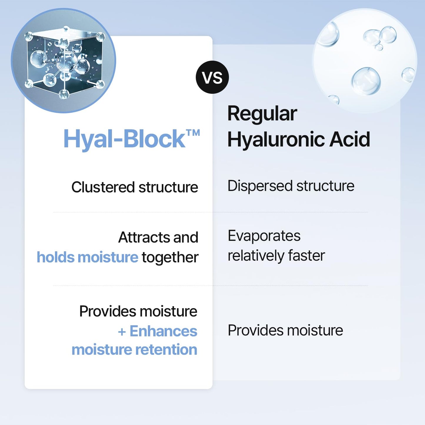 Hyaluronic Acid Skin Booster — Plump & Glow 150ml