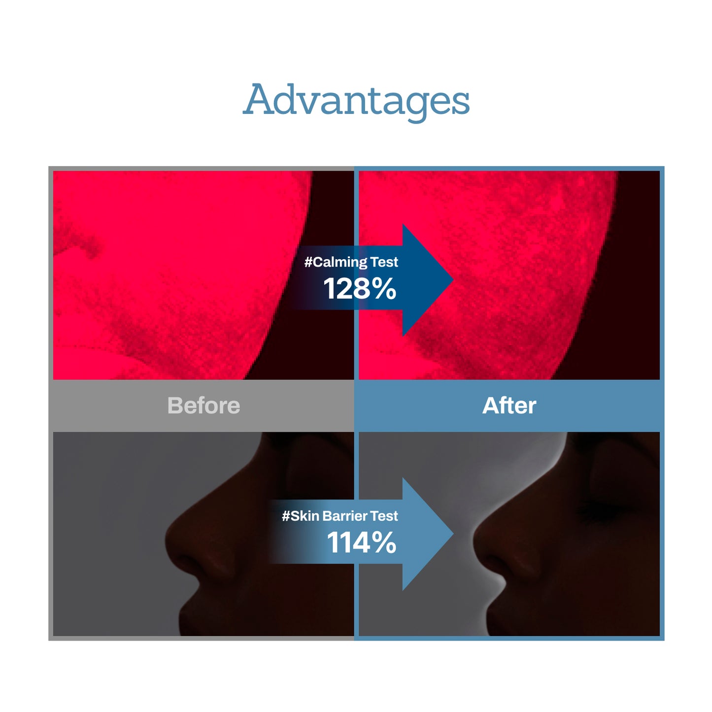 Mugwort Super Calming Toner + Serum + Centella Calming Cream