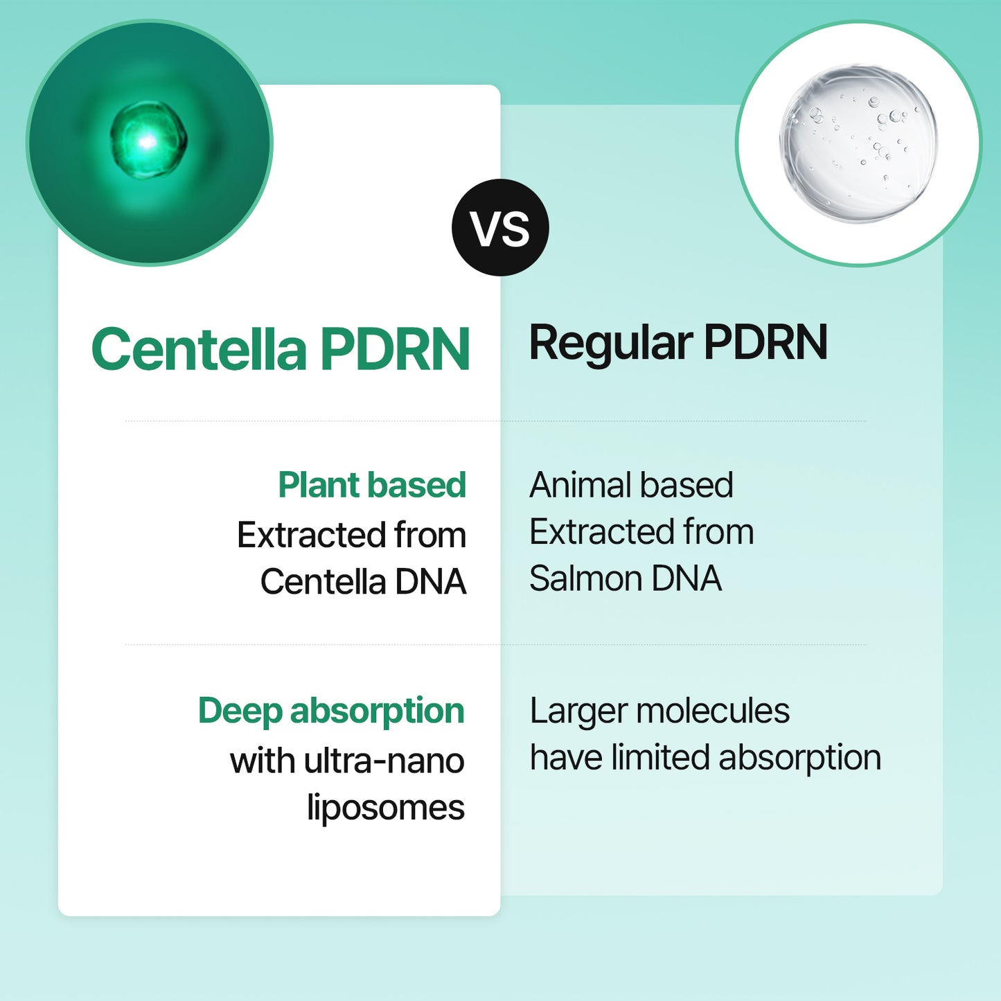 [AMAZON] PDRN Skin Booster Serum