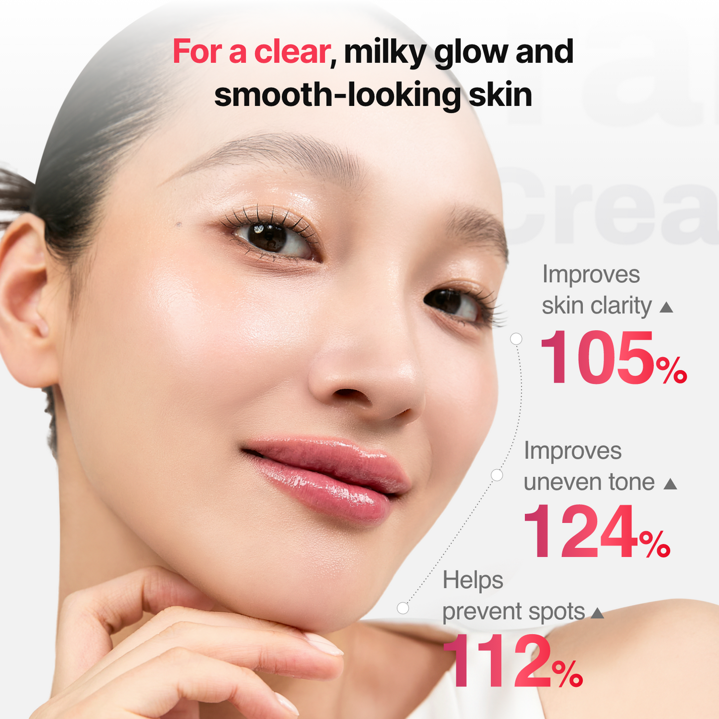 Tranexamic Acid Skin Booster – 4-Week Microcurrent Device & Cream Set