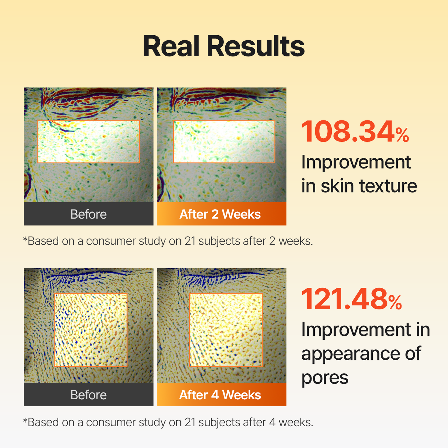 Retinal Skin Booster Cream - Clear, Flawless Glass Skin Texture