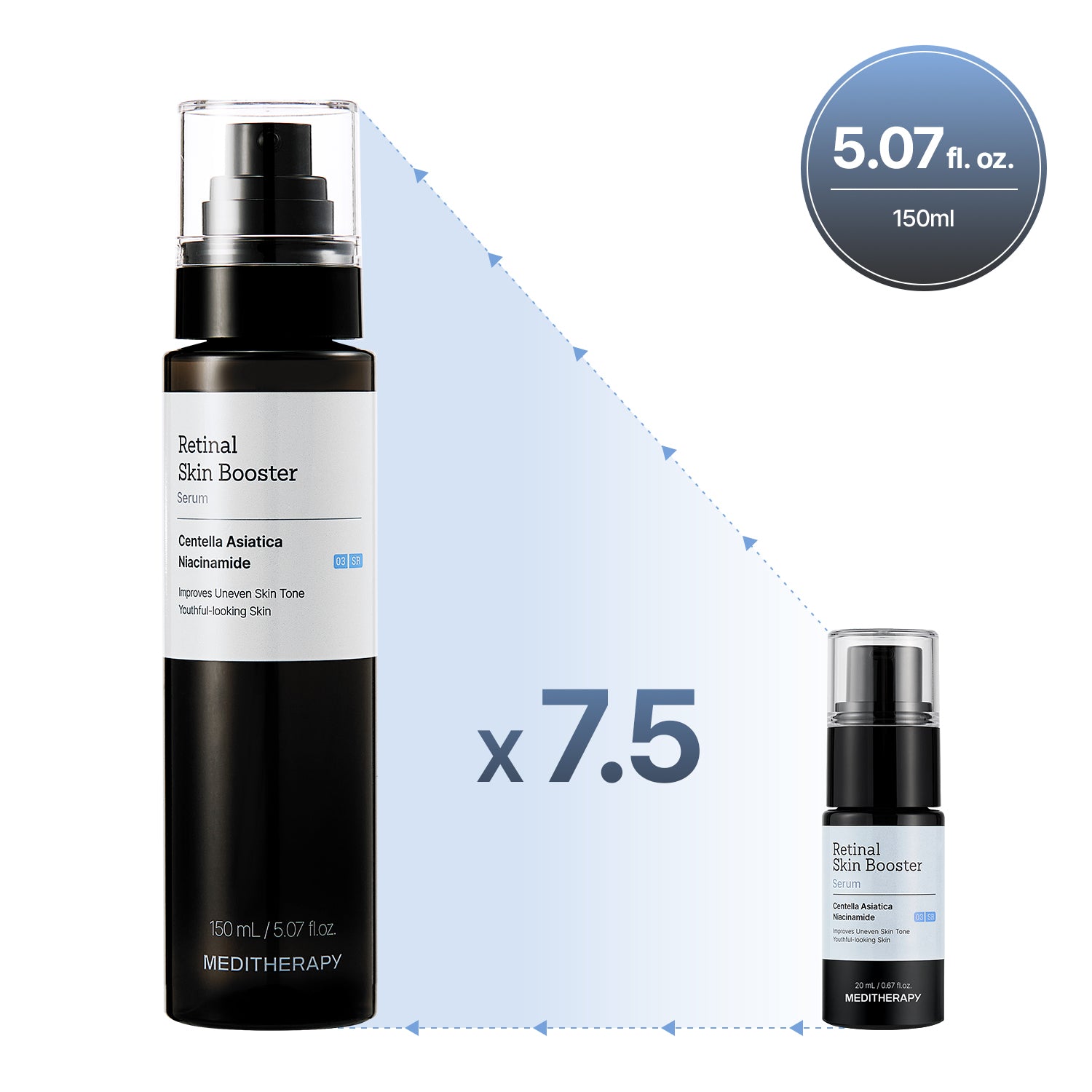 Amazon #1] Retinal Skin Booster Serum – MEDITHERAPY