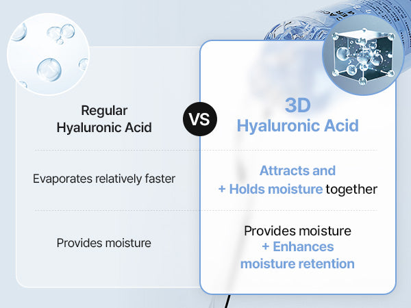 Hyaluronic Acid Skin Booster First Serum 150ml