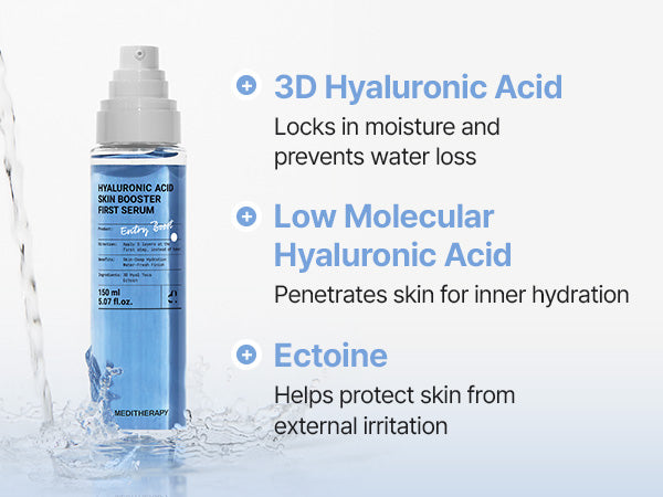 Hyaluronic Acid Skin Booster First Serum 150ml