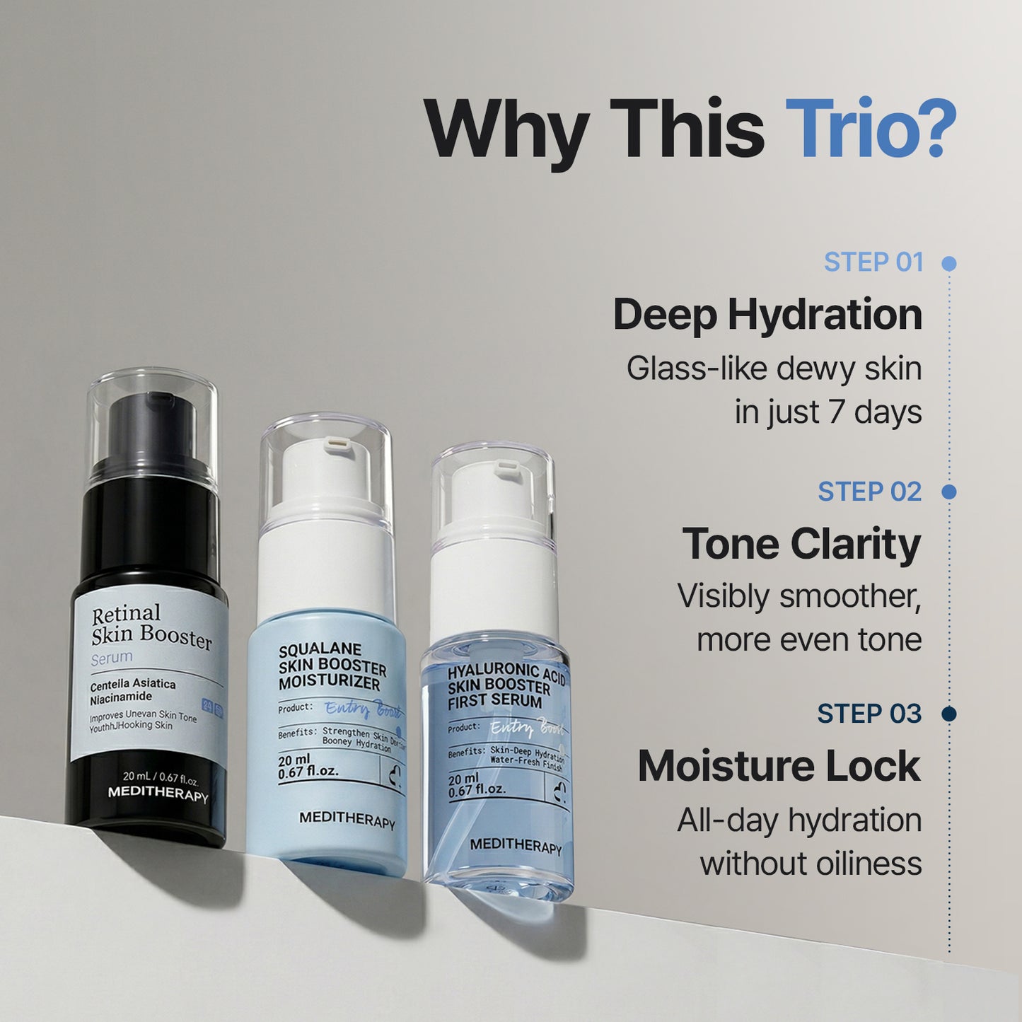 3-Step Korean Glass Skin Trio — Retinal, Hyaluronic Acid & Squalane Moisturizer