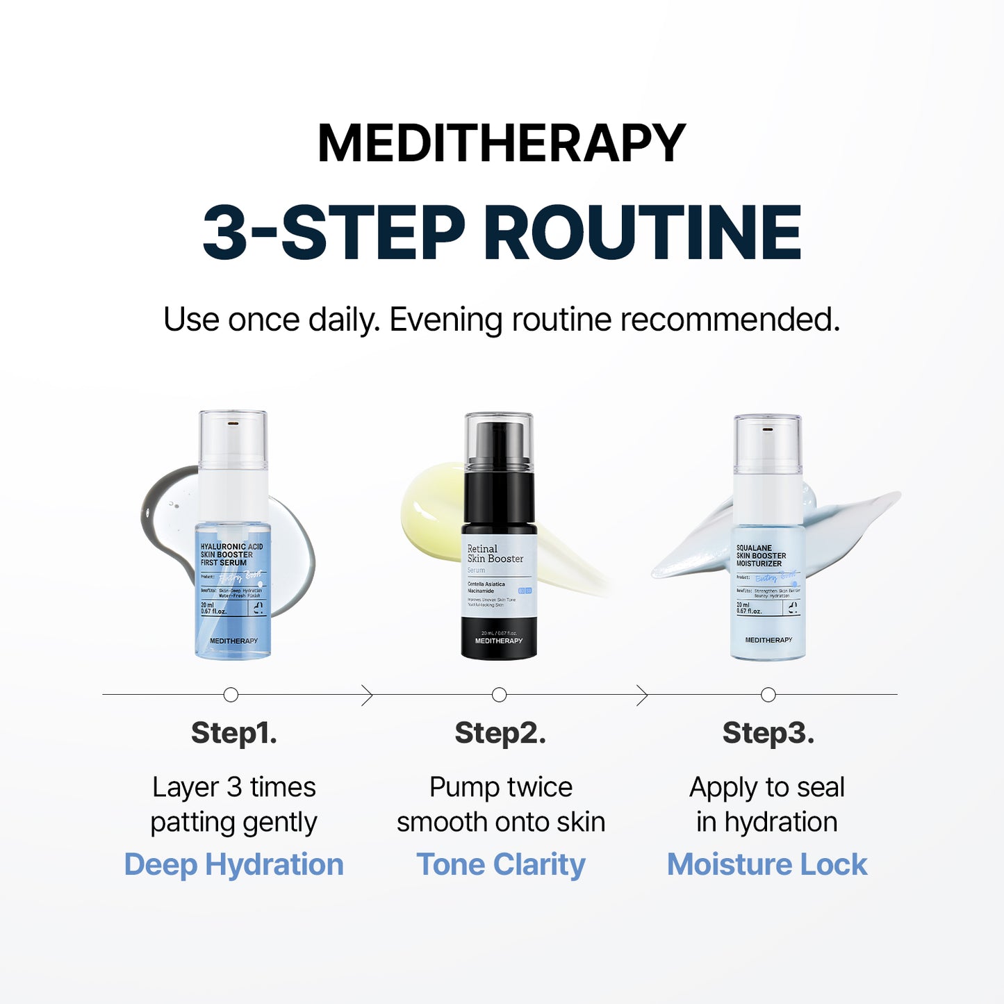 3-Step Korean Glass Skin Trio — Retinal, Hyaluronic Acid & Squalane Moisturizer