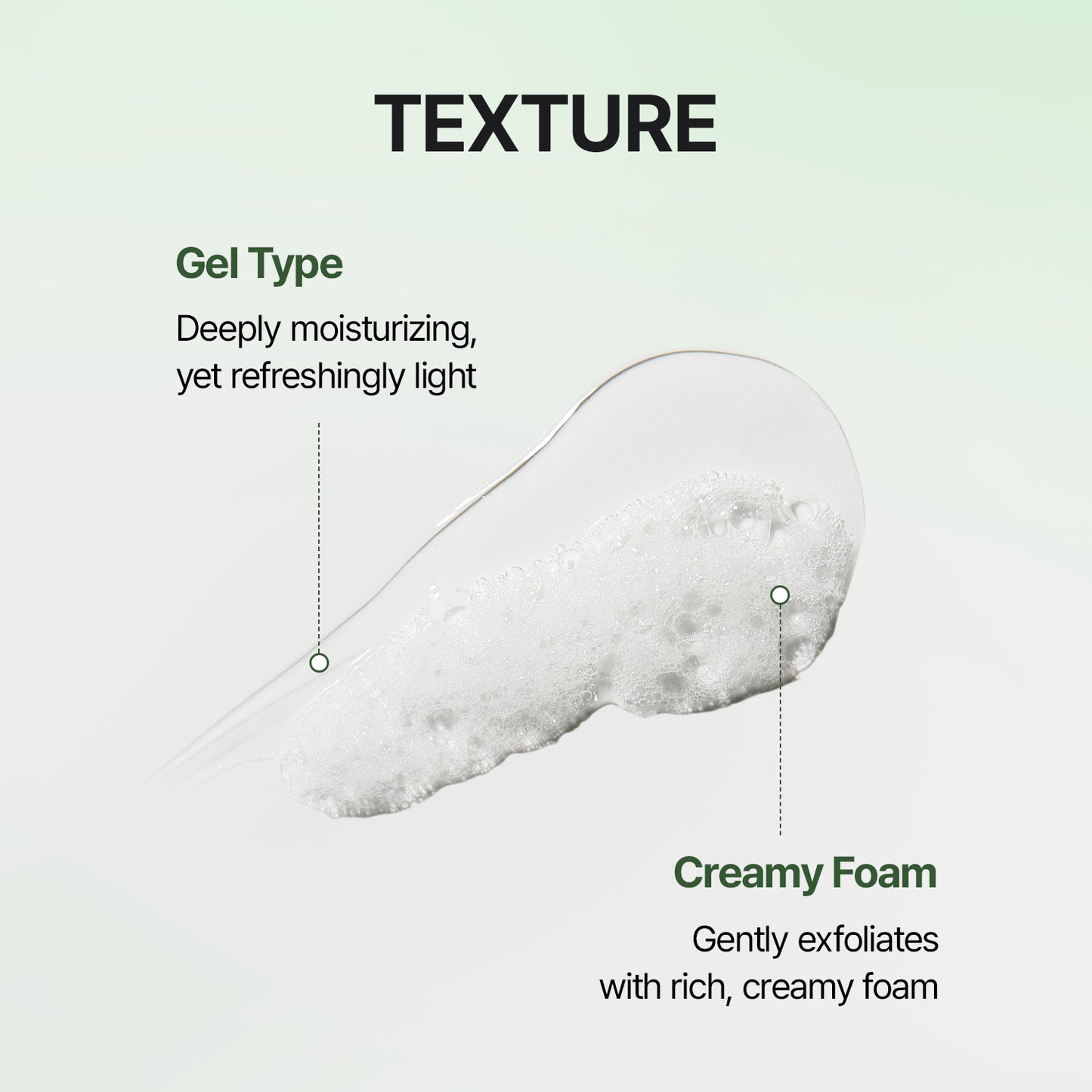 AHA BHA Daily Exfoliating Cleanser