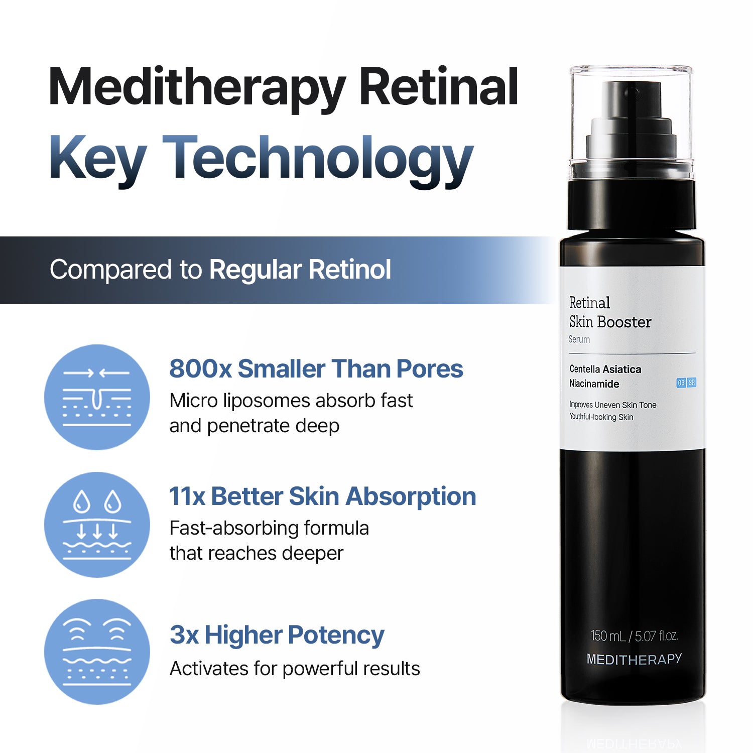 Amazon #1] Retinal Skin Booster — All-in-One Glow Reset (XXL 5 fl