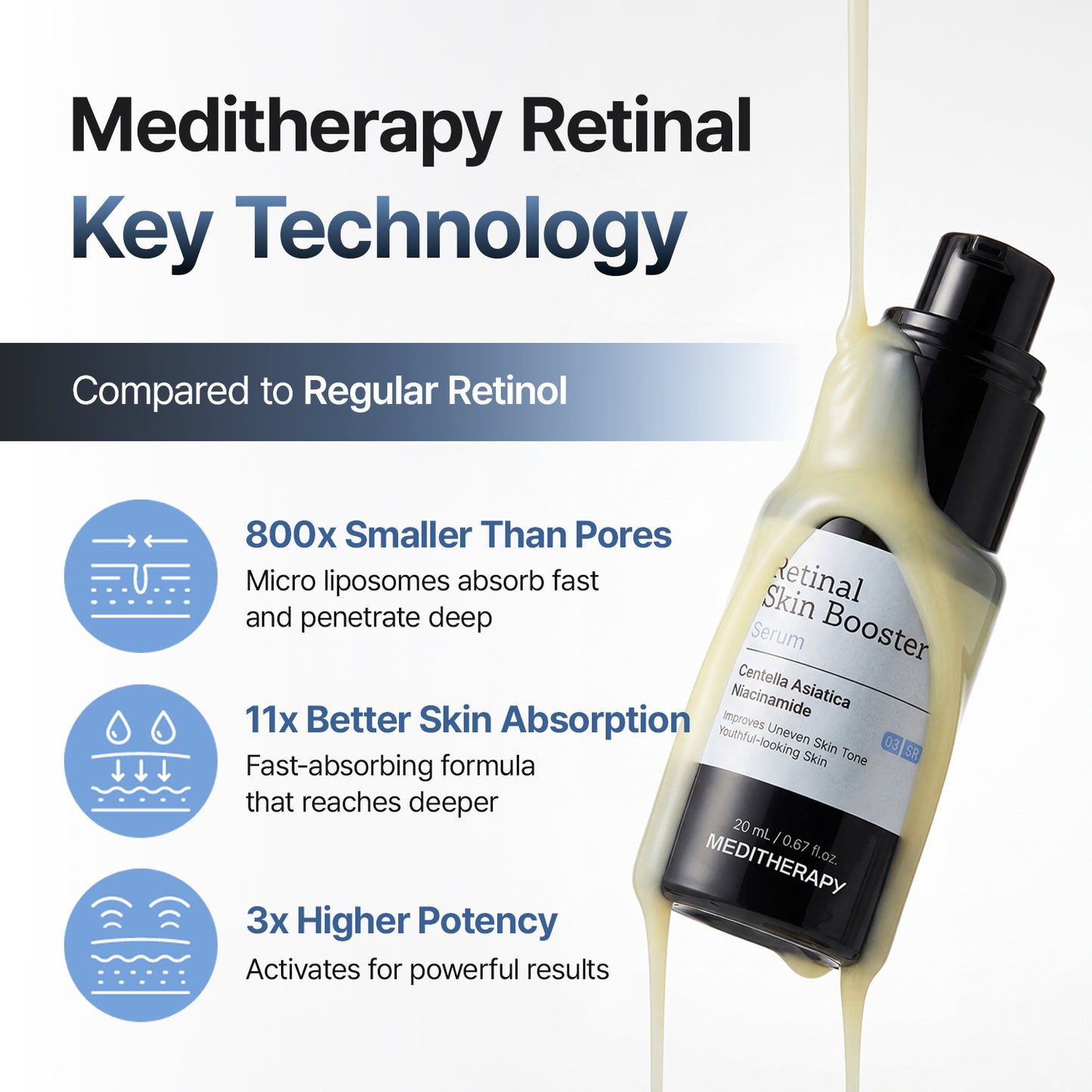 [Amazon #1] Retinal Skin Booster Serum — 21-Day Trial - TEST