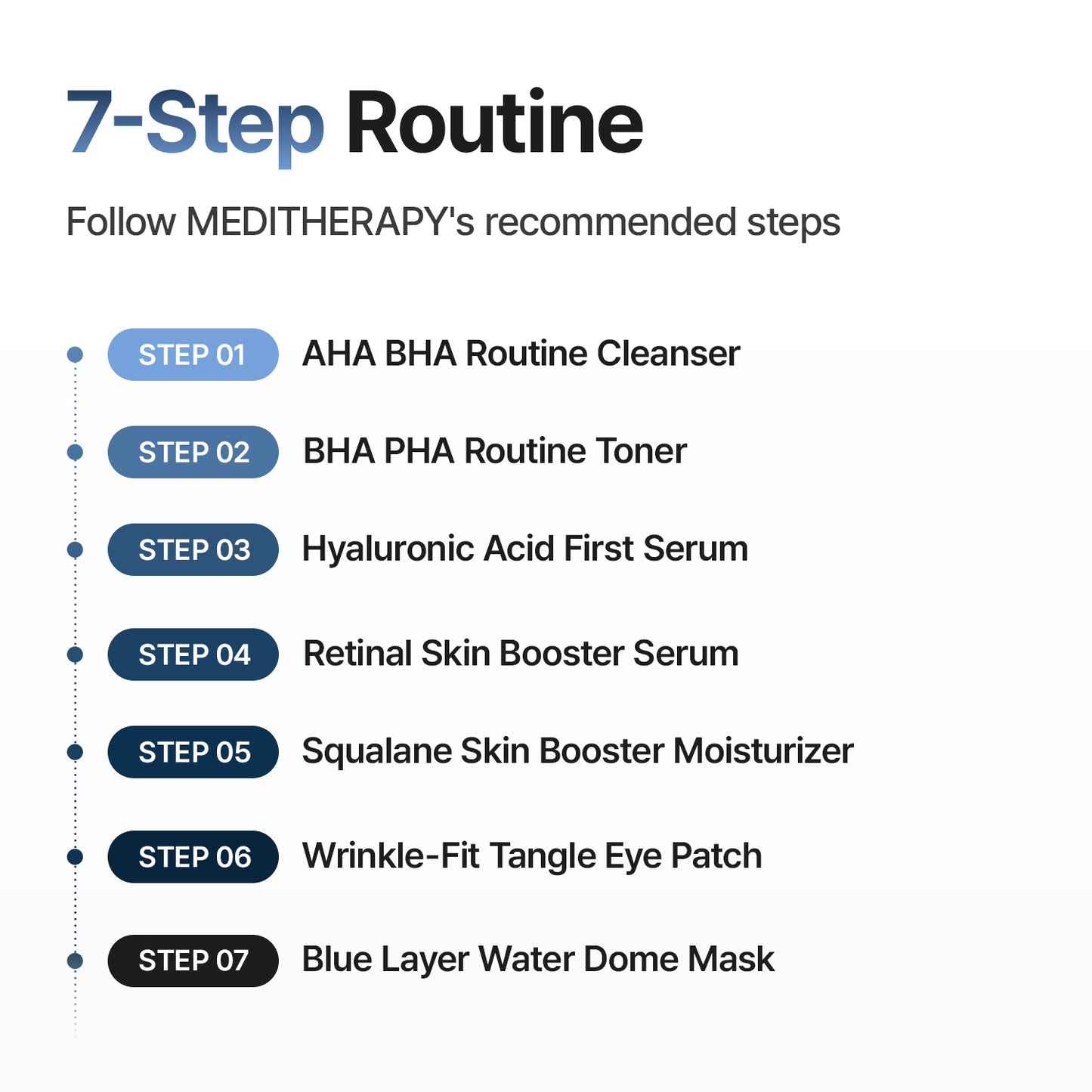 [Mega Deal] Complete Skincare Set of 7