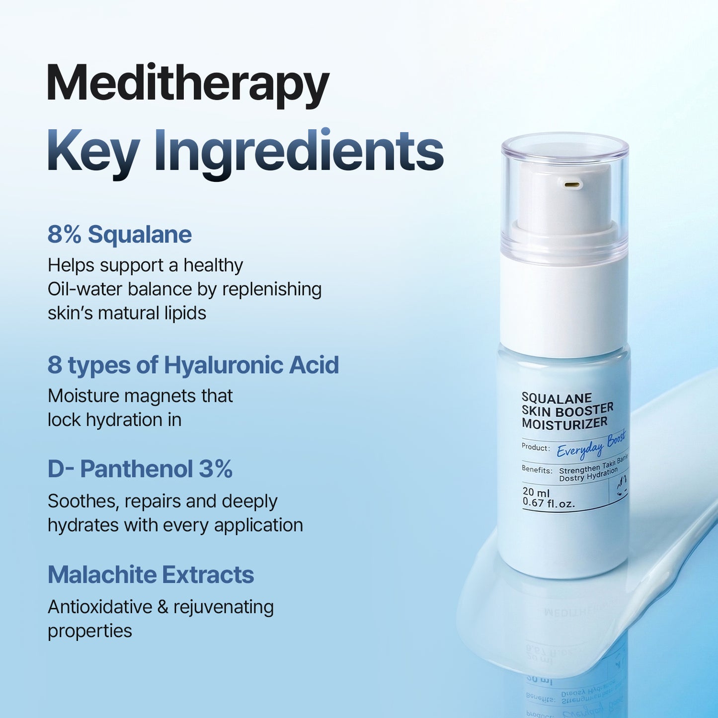 Squalane Moisturizer - Clinically Proven Non-Greasy Barrier Repair